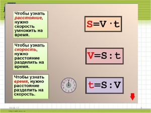 Скорость время и расстояние