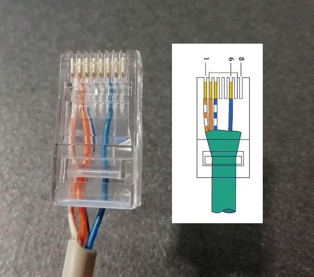 4 жилы. Обжать коннектор RJ-45. Обжимка rj45 4 провода. Обжимка витой пары RJ 45 4 провода. Обжатие коннектора RJ-45 4 провода.