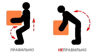 как правильно поднимать тяжести