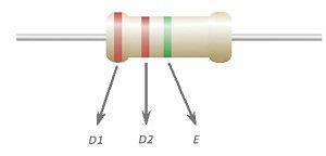 цветовая маркировка резисторов