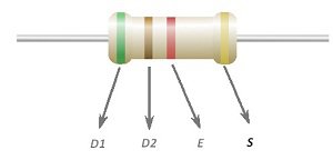 цветовая маркировка резисторов
