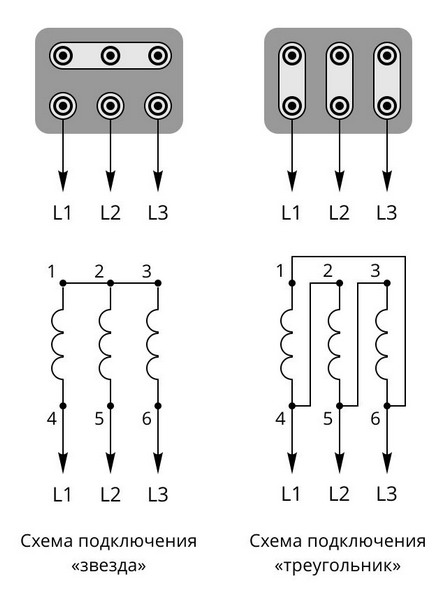 Соединение выводов на клеммнике звездой и треугольником