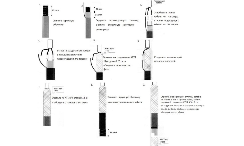 Этапы подключения греющего кабеля