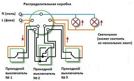 Монтажная схема подключения однополюсных одноклавишных проходных выключателей и промежуточного выключателя