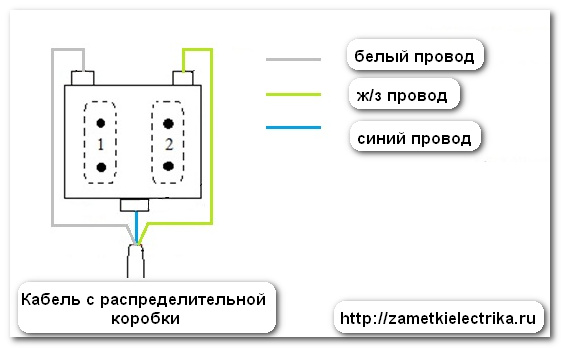 soedinenie_provodov_v_raspredelitelnoj_korobke_соединение_проводов_в_распределительной_коробке_10