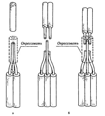 опрессовка