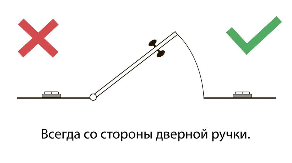 Установка выключателя всегда осуществляется со стороны дверной ручки