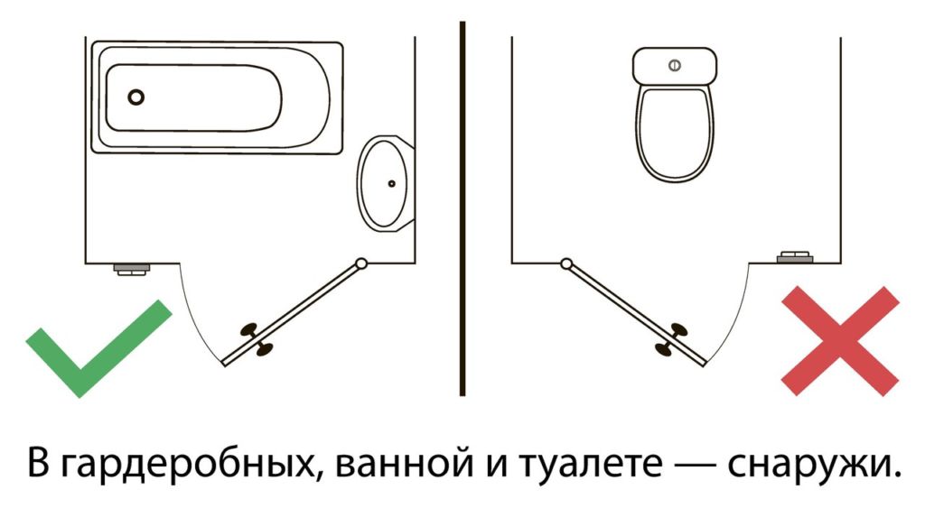 Монтаж выключателей в ванной комнате лучше осуществлять снаружи помещения