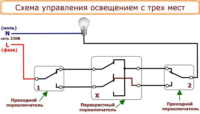 Схема подключения проходного светильника с управлением из 3-х мест.