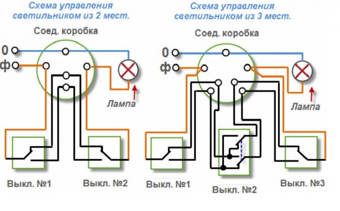 Схема подключения проходного светильника с управлением из 2-х мест.