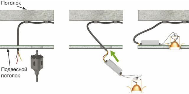 схема подключения точечных светильников на потолке