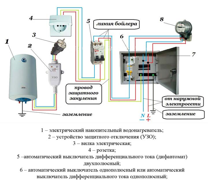 схема подключения бойлера