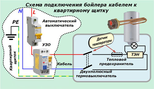 схема подключения титана напрямую