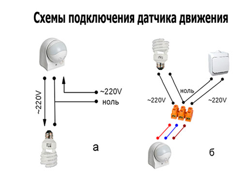 Схема подключения датчика движения