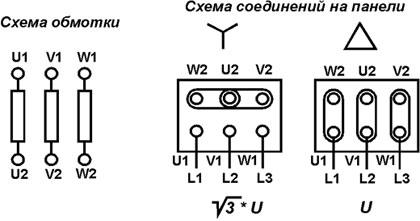 Как подключить электродвигатель на 380 Вольт. Соединении обмоток асинхронного двигателя