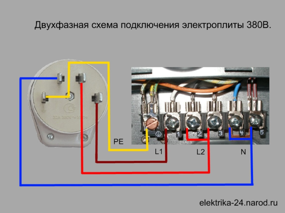 Схема подключения электроплиты индезит на 220 вольт