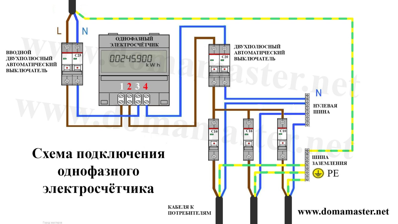 Схема подключения счетчика