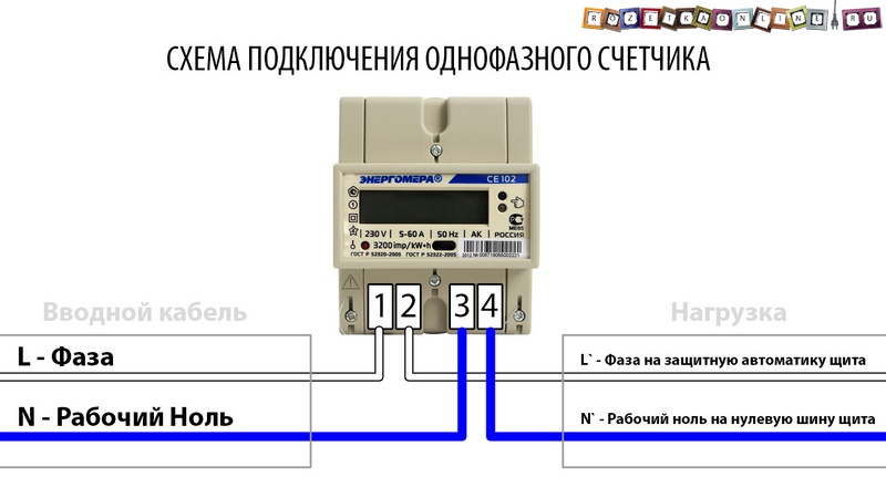 Схема подключения проводов к однофазному электросчетчику