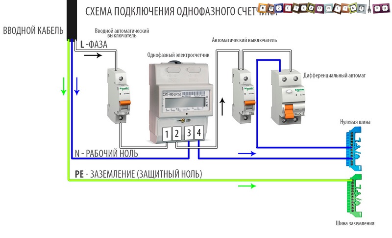 Схема подключения однофазного электросчетчика