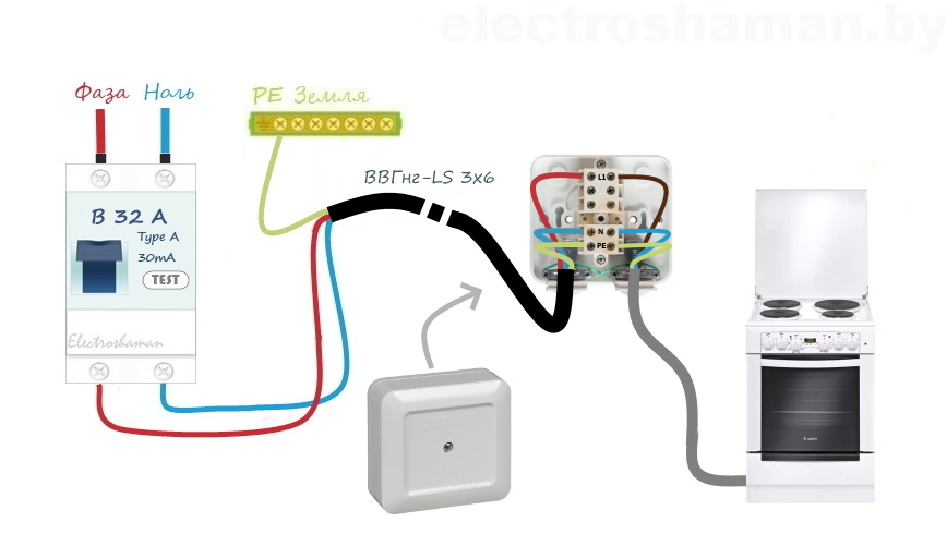 Схема подключения линии для эл. плиты с помощью клеммника