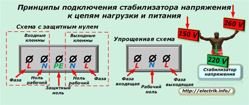 Принципы подключения стабилизатора напряжения к цепям нагрузки и питания