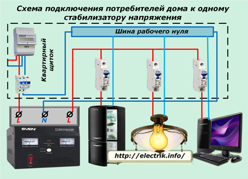 Схема подключения потребителей дома к одному стабилизатору напряжения