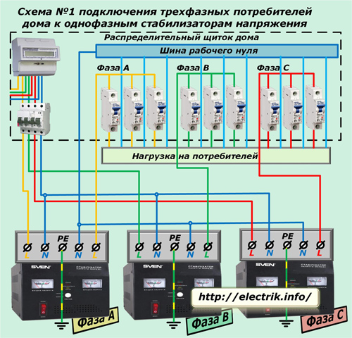 Схема подключения трехфазных потребителей дома к однофазным стабилизаторам напряжения