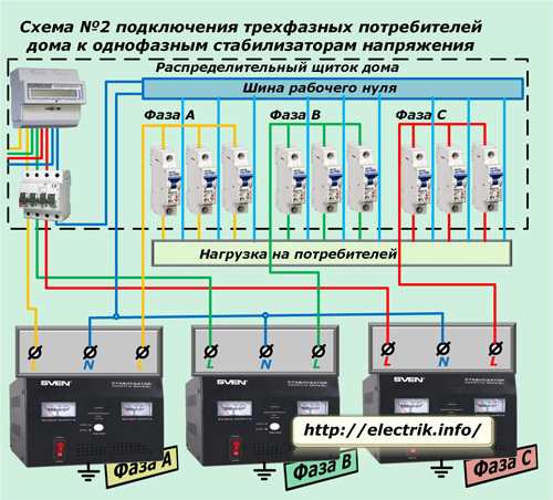 Схема подключения трехфазных потребителей дома к однофазным стабилизаторам напряжения