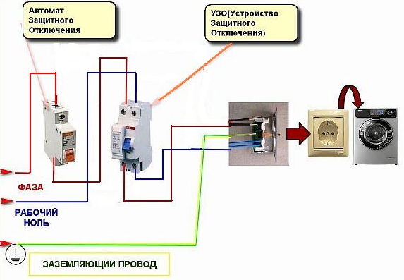 Схема подключения 