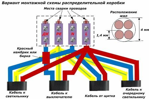 Вариант монтажной схемы распределительной коробки