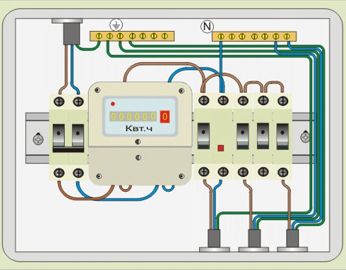 Вариант схемы распределительного щитка квартиры