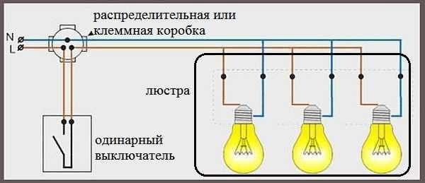 Пример схемы