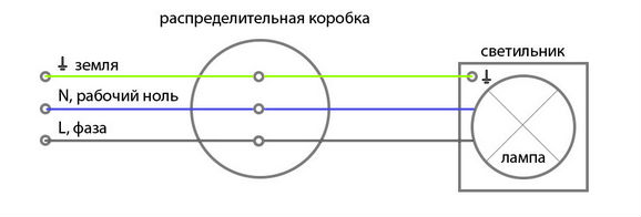 ustanovka-bra.jpg