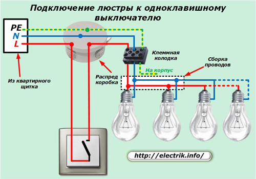 Подключение люстры к одноклавишному выключателю