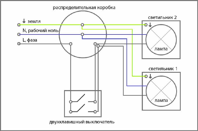 Работа с двухклавишным выключателем для спотов