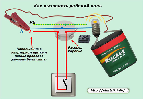 Как вызвонить рабочий ноль