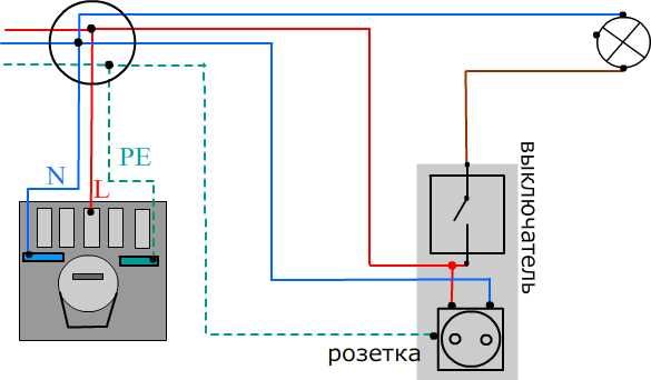 Создание бра подсветки через розетку