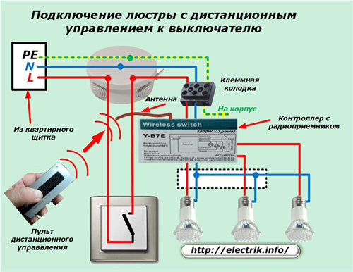 Подключение люстры с дистанционным управлением 