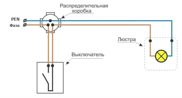 Схема подключения люстры на 2 лампы