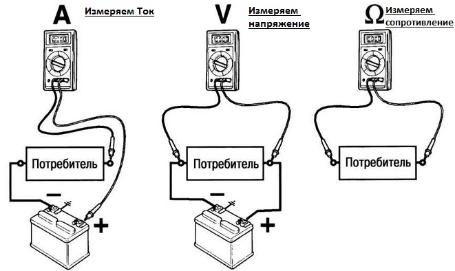 Как замерить мультиметром аккумулятор