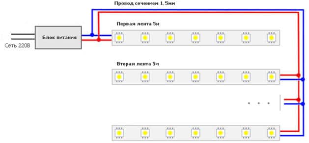 Схема подключения к блоку питания