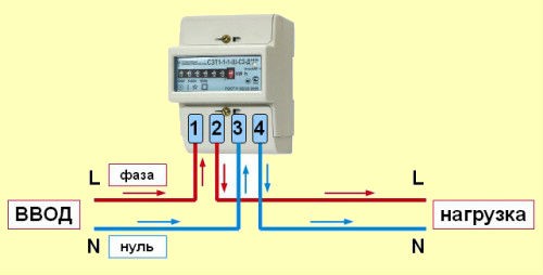 elektrika-svoimi-rukami-14