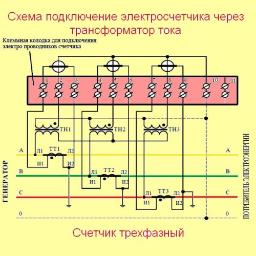 elektrika-svoimi-rukami-07