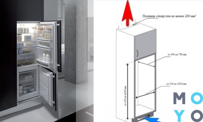  встраивание обычного холодильника в мебель