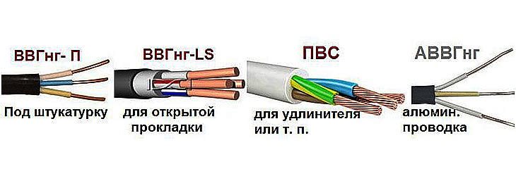 Виды кабелей и проводов