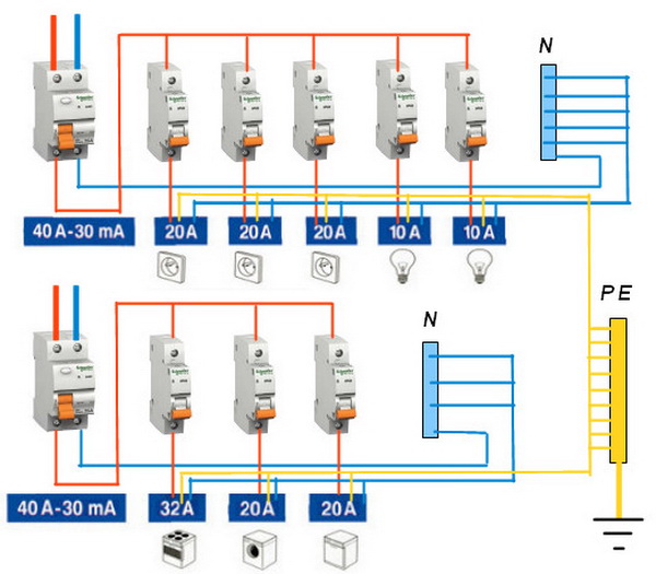 Подключение УЗО и дифавтомата - схема с заземлением 2
