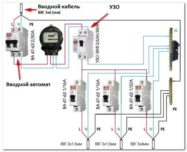 Подключение УЗО и дифавтомата - схема с заземлением 4