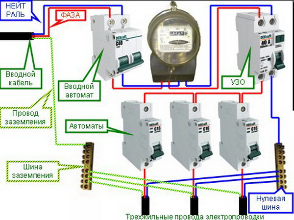 Подключение УЗО и дифавтомата - схема с заземлением 3