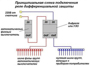  схема подключения дифавтомата