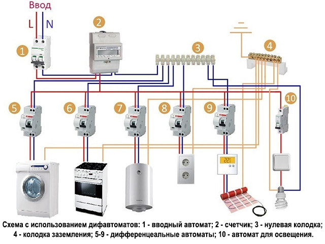 Схематический рисунок 